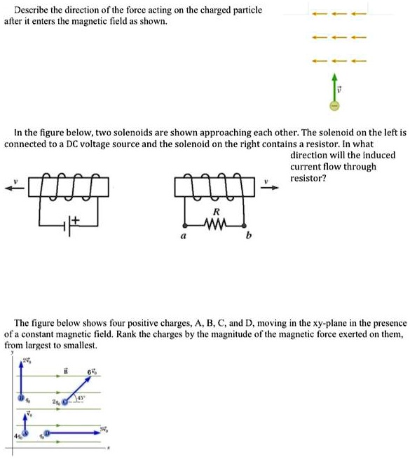 SOLVED Describe the direction of the fore acting on the charged particle atter enters the
