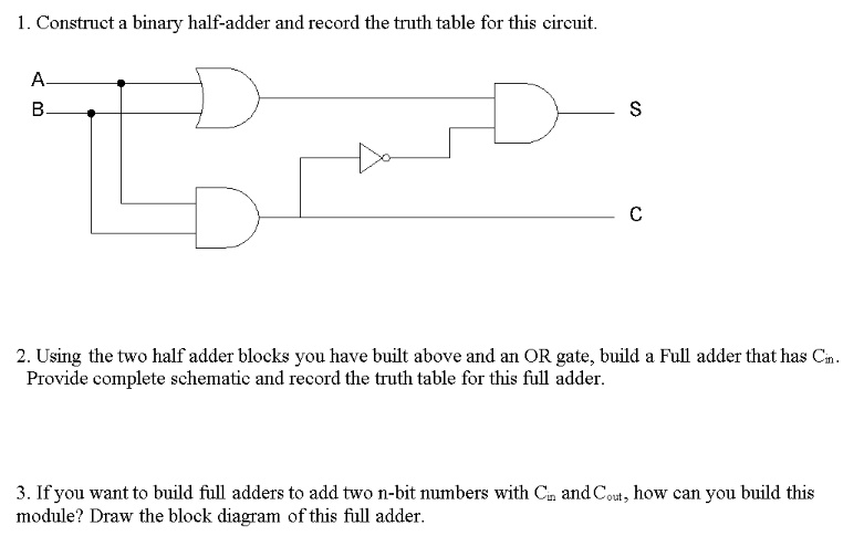 SOLVED: Construct A Binary Half-adder And Record The Truth Table For ...