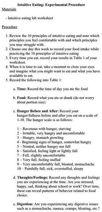Intuitive Eating Lab Worksheet Table 1. Intuitive
