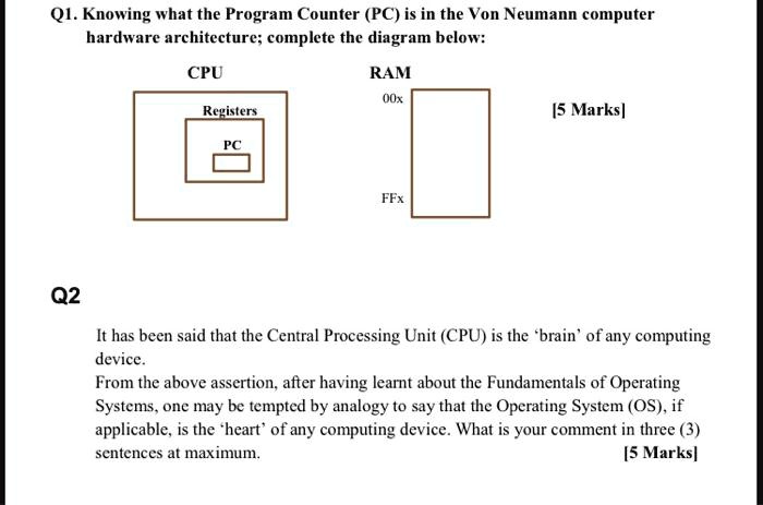 Q1. Knowing what the Program Counter (PC) is in the Von Neumann ...