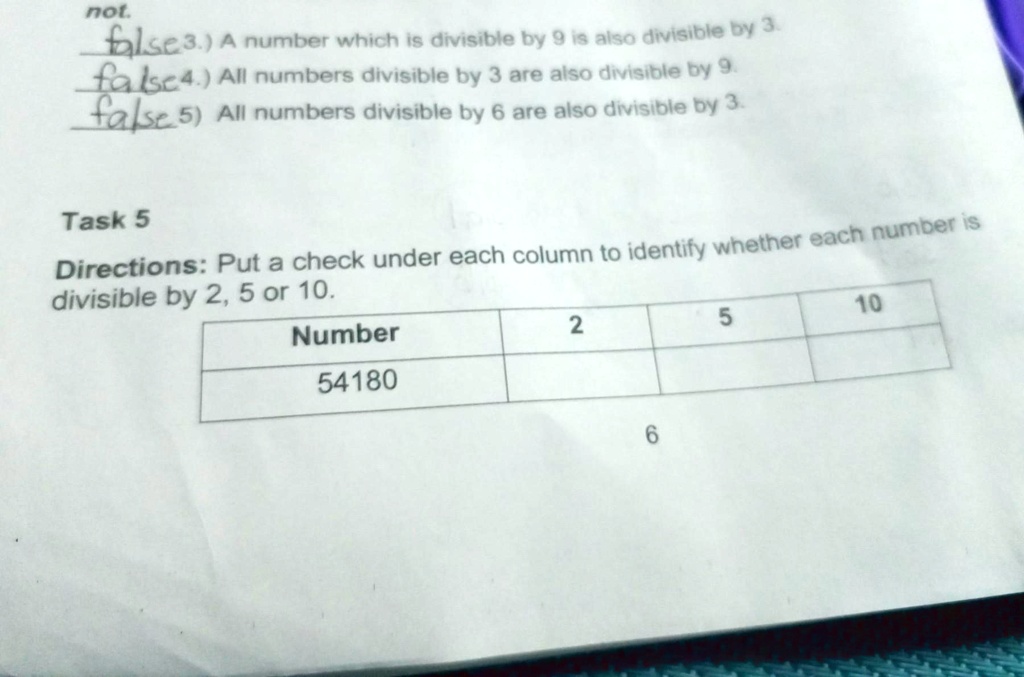 Solved Put A Check Under Each Column To Identify Whether Each Number Is Divisible By 2 5 Or 10 7058