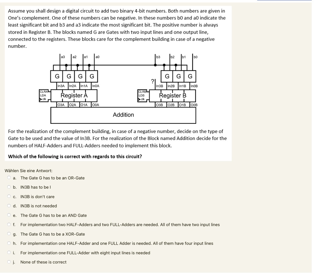 SOLVED: Assume you shall design a digital circuit to add two binary 4 ...