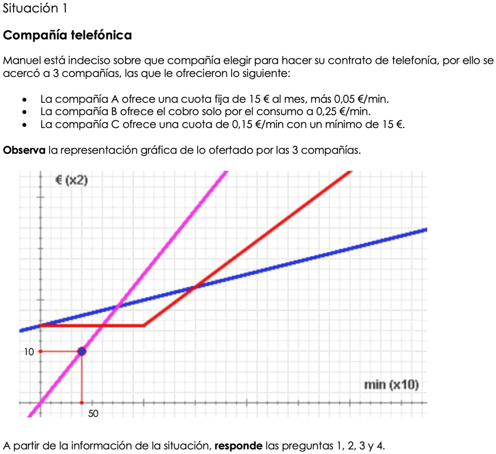 SOLVED: Responde Las Preguntas: 1. Expresa Cuánto Pagaría Manuel Por El ...