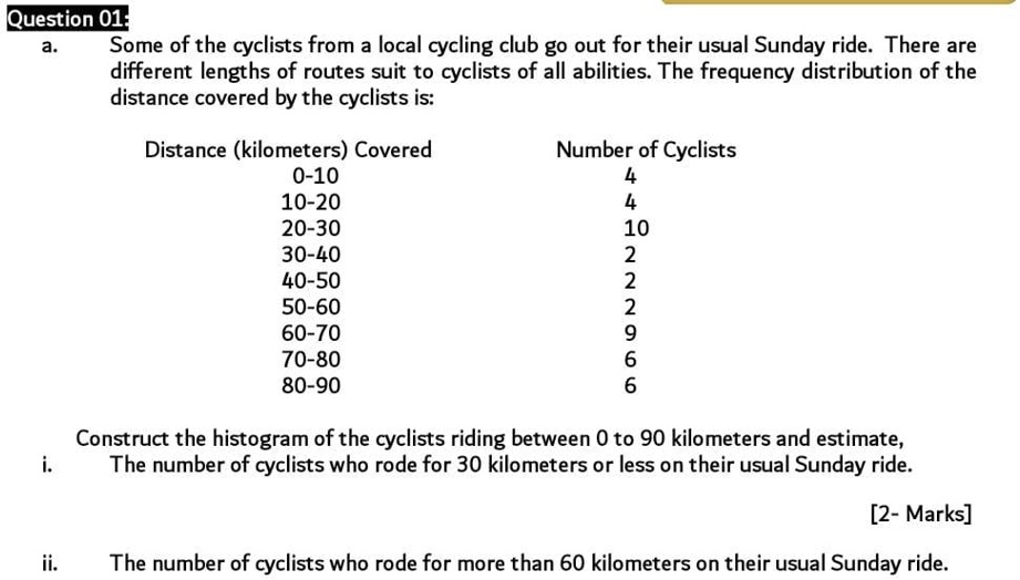 1 hour cycling distance