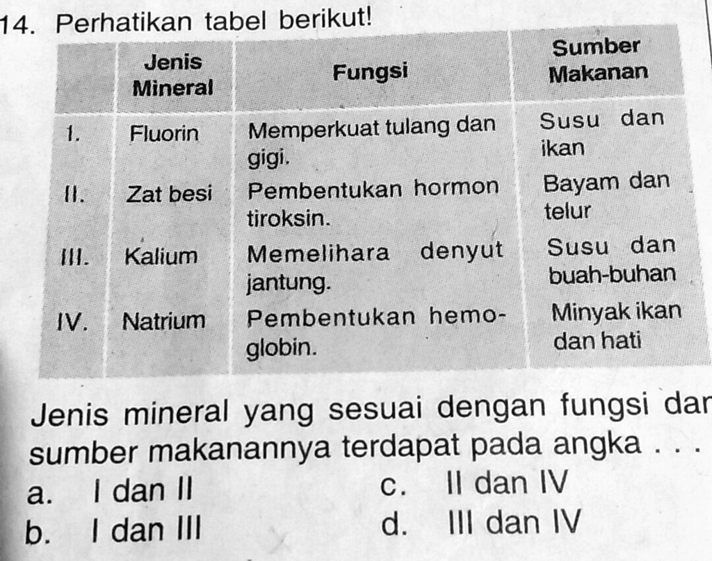 Solved Perhatikan Tabei Berikut Jenis Mineral Sesuai Dengan Fungsi