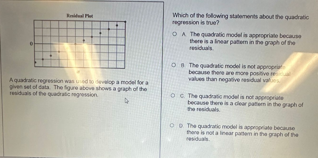 Solved Residual Plot X A Quadratic Regression Was Used To Develop A Model For A Given Set Of 2722