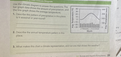 Sample Climate Graph Question Use the climate diagram to answer the questiona. The bar graph data ...