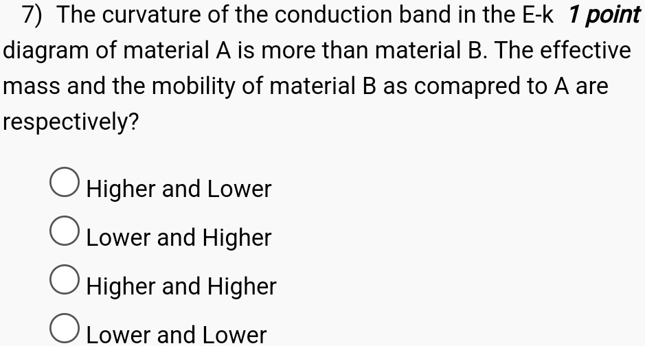 7 the curvature of the conduction band in the e k 1 point diagram of ...