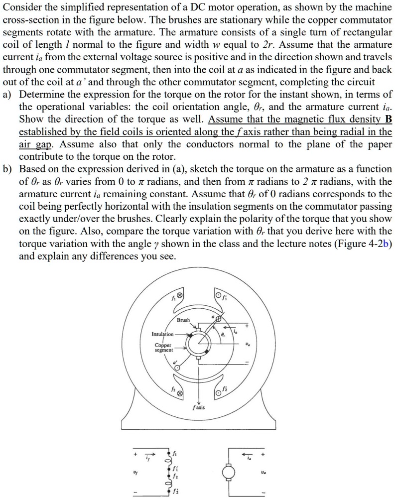 VIDEO solution: Consider the simplified representation of a DC motor ...