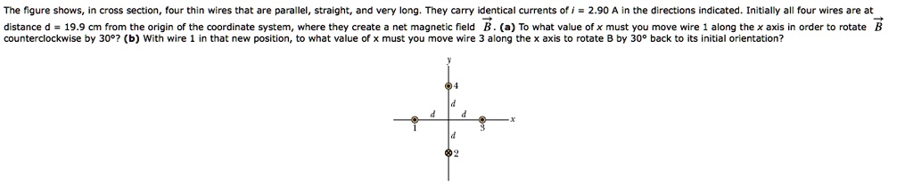 SOLVED:Tne figure shows, in cross section_ Tour tnin wires that are ...