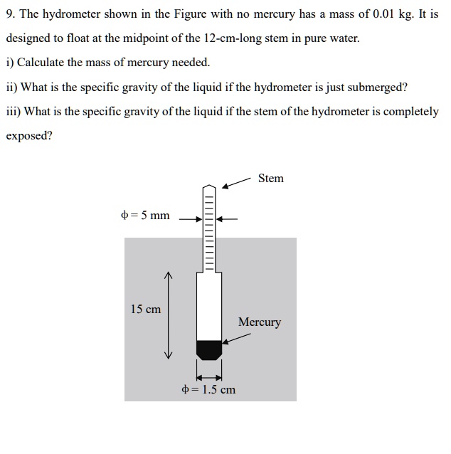 9. The hydrometer shown in the Figure with no mercury has a mass of 0.