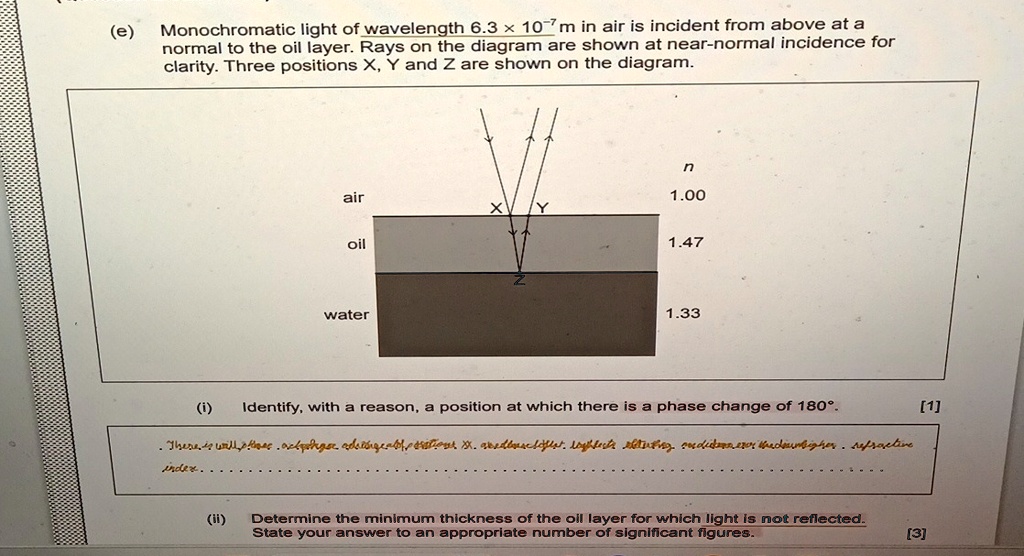 (e)
Monochromatic light of wavelength 6.3 ×10^-7m in air is incident from above at a
normal to the oil layer. Rays on the diagram are shown at near-normal incidence for
clarity. Three positions X, Y and Z are shown on the diagram.

air
1.00
X Y
oil
1.47
water
1.33
(i)
Identify, with a reason, a position at which there is a phase change of 180°. 
.There is will hossackpongse adataigabit X. abedbeschoflat laghtects stating condidomnever thadsunbigher refractive
index.
(ii)
Determine the minimum thickness of the oil layer for which light is not reflected.
State your answer to an appropriate number of significant figures.