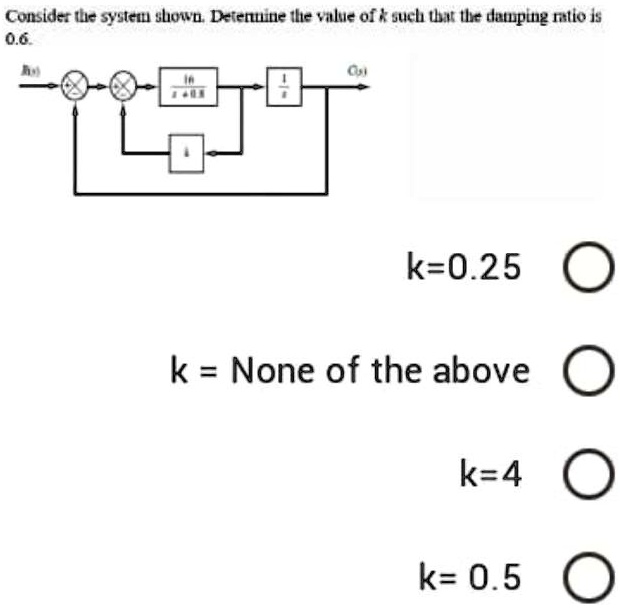 Consider the system shown. Determine the value of k such that the damping ratio is 0.6.
k=0.25
k = None of the above
k=4
k= 0.5