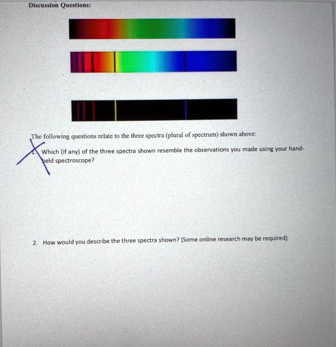 solved-discussion-questions-the-following-questions-relate-to-the