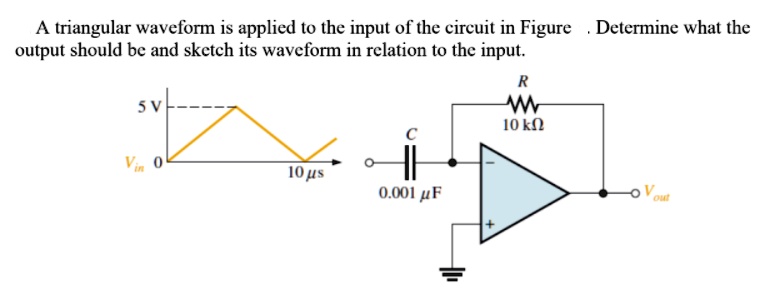 SOLVED: A triangular waveform is applied to the input of the circuit in ...