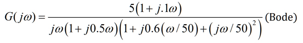SOLVED: I know how to input this transfer function into MATLAB and get ...