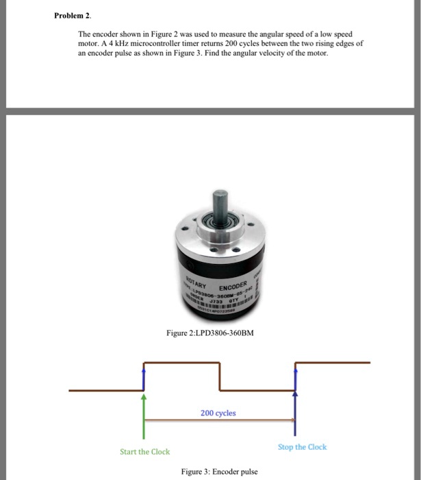 SOLVED Problem 2. The encoder shown in Figure 2 was used to measure