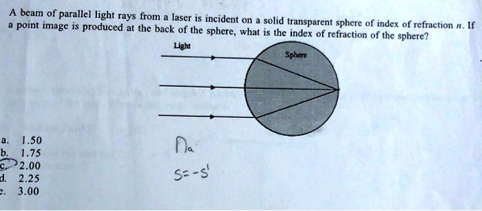 SOLVED: A beam of parallel light rays from a laser is incident on a ...