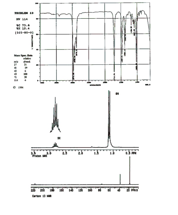 SOLVED: For each problem you are given a molecular formula, an IR