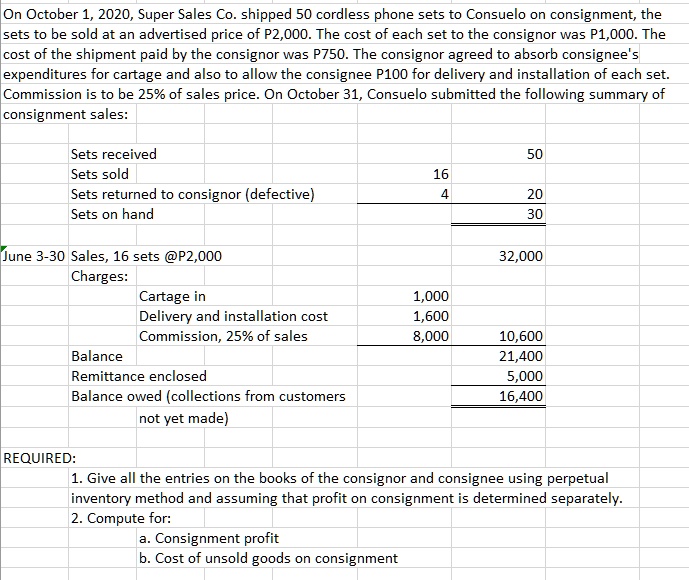 On October 1, 2020, Super Sales Co. shipped 50 cordless phone sets to