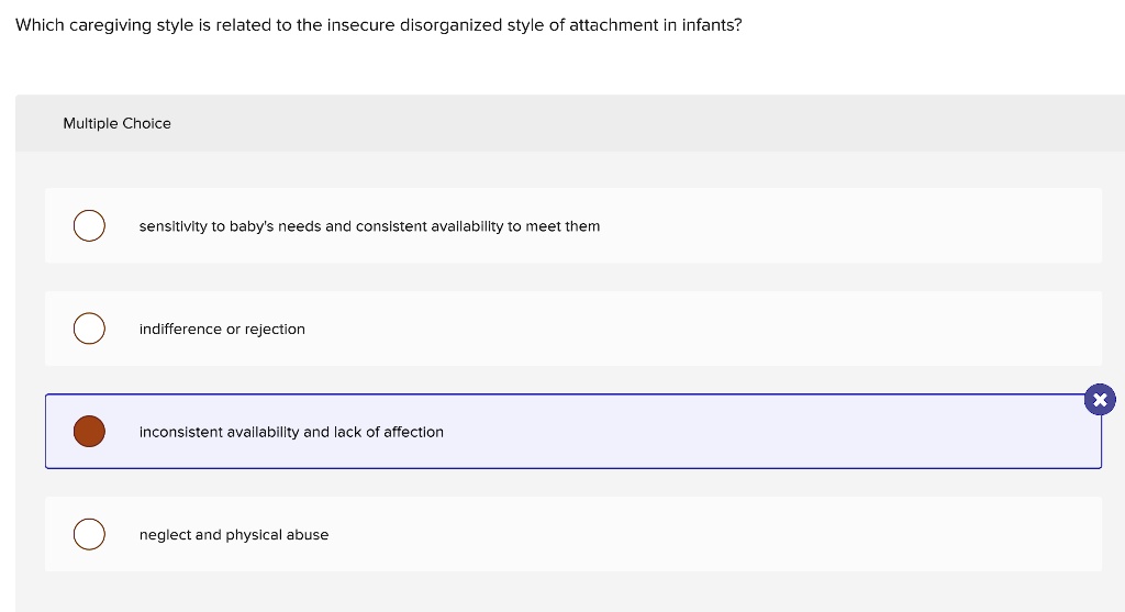 Which caregiving style is related to the insecure disorganized style of attachment in infants?

sensitivity to baby's needs and consistent availability to meet them
indifference or rejection
inconsistent availability and lack of affection
neglect and physical abuse