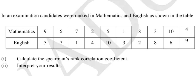 Solved In An Examination Candidates Were Ranked In Mathematics And