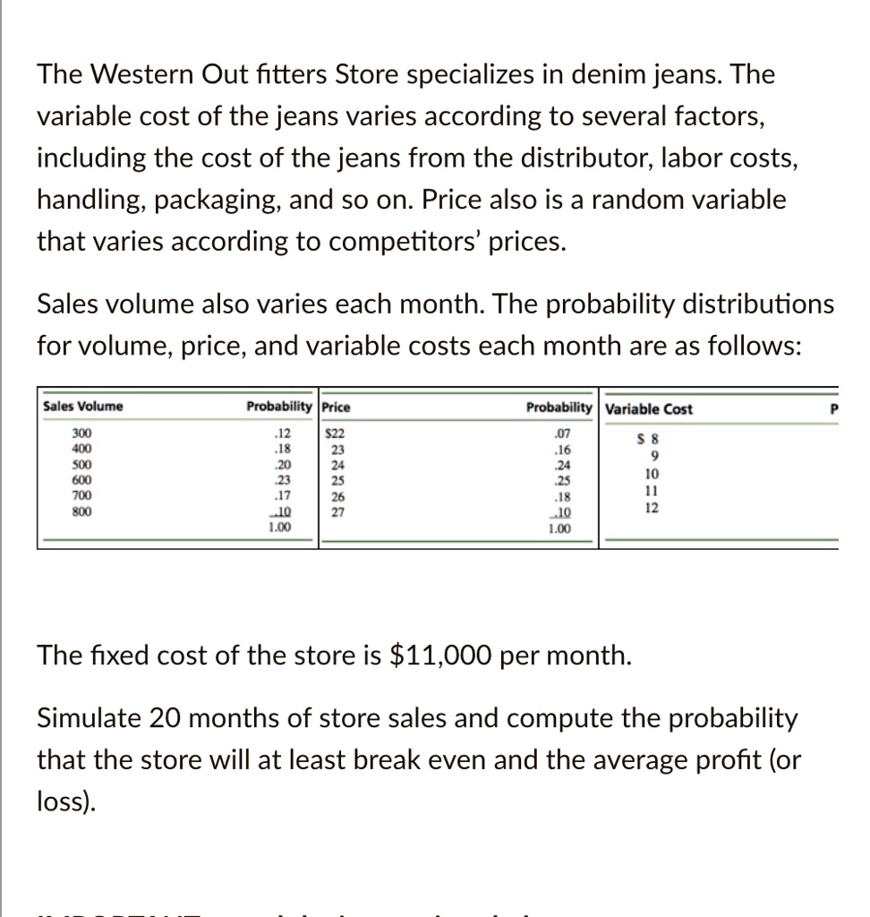 SOLVED The Western Outfitters Store specializes in denim jeans. The