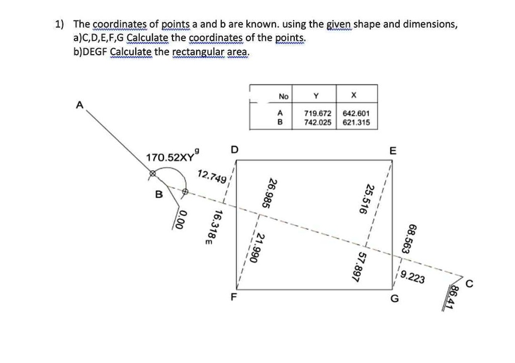 SOLVED:1) The Coordinates Of Points A And B Are Known: Using The Given ...