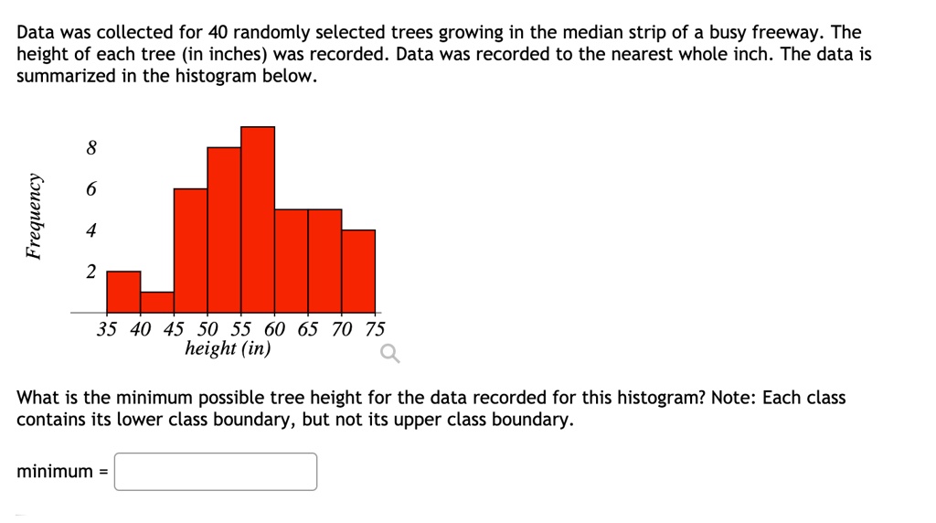 SOLVED: Data was collected for 40 randomly selected trees growing in ...