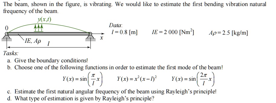 The beam, shown in the figure, is vibrating. We would like to estimate the first bending vibration natural frequency of the beam.y(x,t)0
??, ?? 1 x
Tasks:Data:l = 0.8 [m]  IE = 2 000 [Nm^2]  Ap = 2.5 [kg/m]

a. Give the boundary conditions!b. Choose one of the following functions in order to estimate the first mode of the beam!Y(x) = sin((π)/(l)x)   Y(x) = x^2(x-l)^2   Y(x) = sin((2π)/(l)x)c. Estimate the first natural angular frequency of the beam using Rayleigh's principle!d. What type of estimation is given by Rayleigh's principle?
