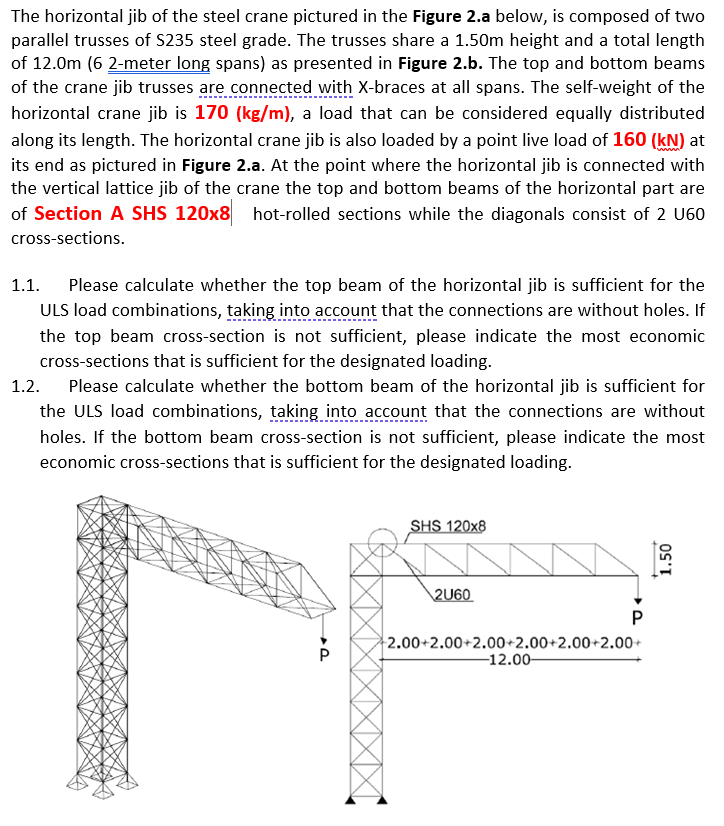 SOLVED The horizontal jib of the steel crane pictured in the Figure 2