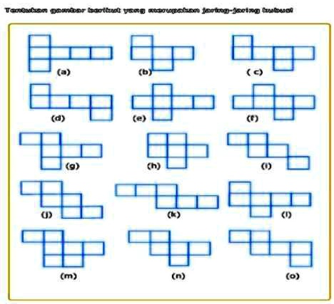 SOLVED: Tentukan Gambar Berikut Yang Merupakan Jaring-jaring Kubus!plis ...