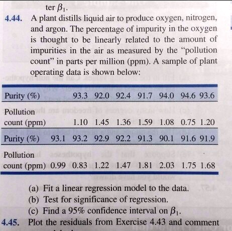 4.44. A plant distills liquid air to produce oxygen, nitrogen, and argon. The percentage of impurity in the oxygen is thought to be linearly related to the amount of impurities in the air as measured by the "pollution count" in parts per million (ppm). A sample of plant operating data is shown below:

Purity (%)
93.3 92.0 92.4 91.7 94.0 94.6 93.6

Pollution count (ppm)
1.10 1.45 1.36 1.59 1.08 0.75 1.20

Purity (%)
93.1 93.2 92.9 92.2 91.3 90.1 91.6 91.9

Pollution count (ppm)
0.99 0.83 1.22 1.47 1.81 2.03 1.75 1.68

(a) Fit a linear regression model to the data.
(b) Test for significance of regression.
(c) Find a 95% confidence interval on ?1.

4.45. Plot the residuals from Exercise 4.43 and comment.