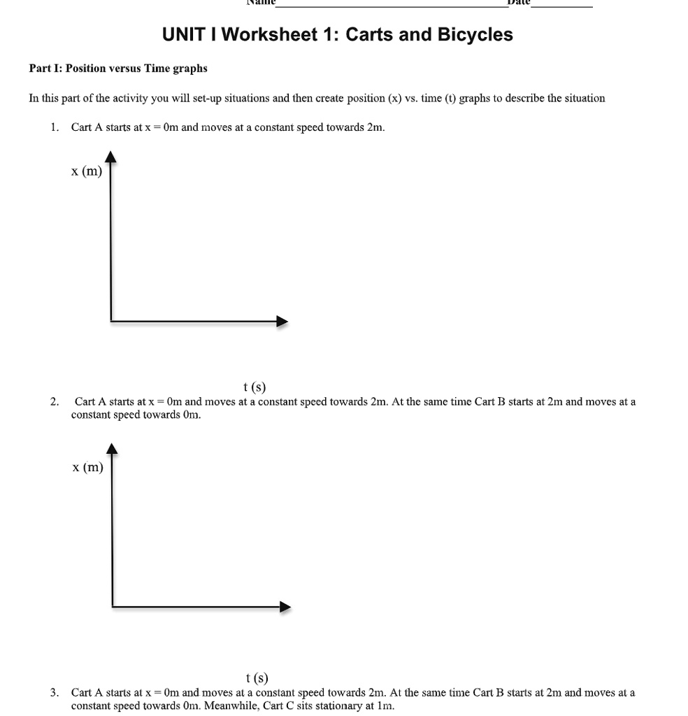 SOLVED: UNIT Worksheet 1: Carts and Bicycles Part I: Position versus ...