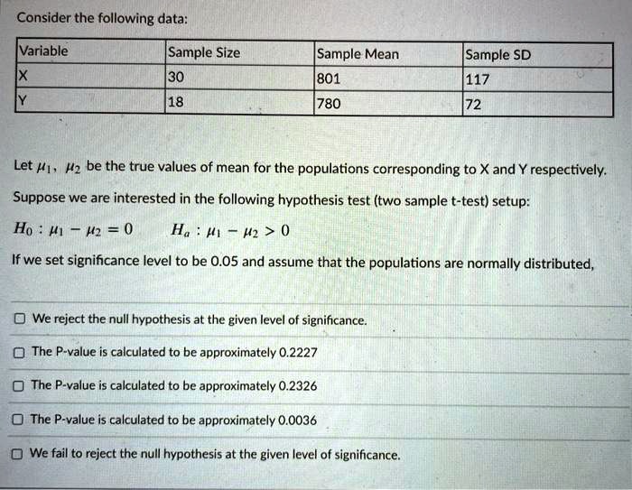 SOLVED: Consider the following data: MVariable Sample Size 30 Sample ...
