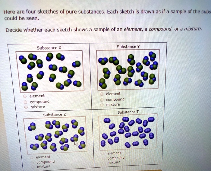 SOLVED: Here Are Four Sketches Of Pure Substances. Each Sketch Is Drawn ...