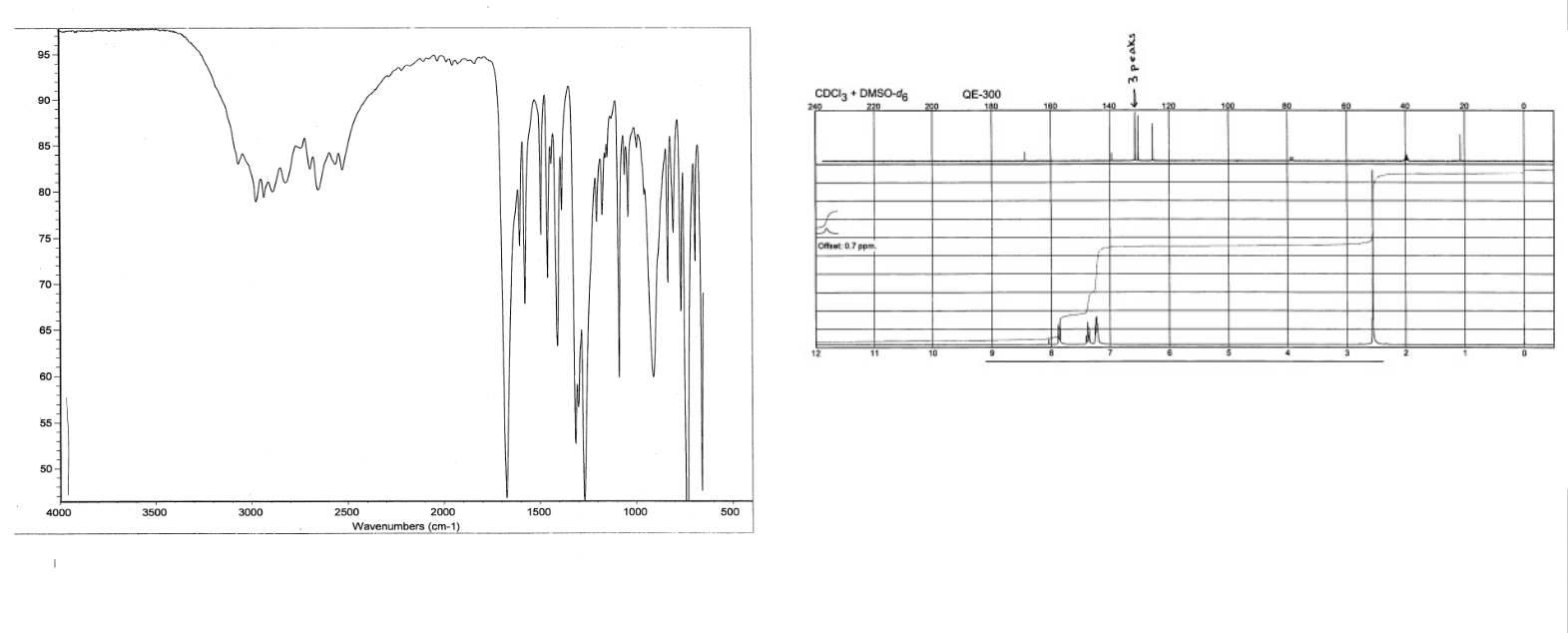 fully interpret your ir 1h nmr and 13c nmr spectra provide the ...