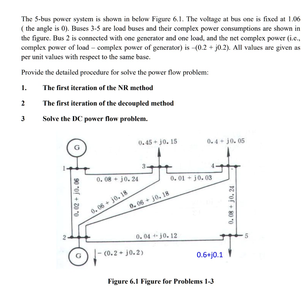 The 5-bus power system is shown in below Figure 6.1. The voltage at bus ...