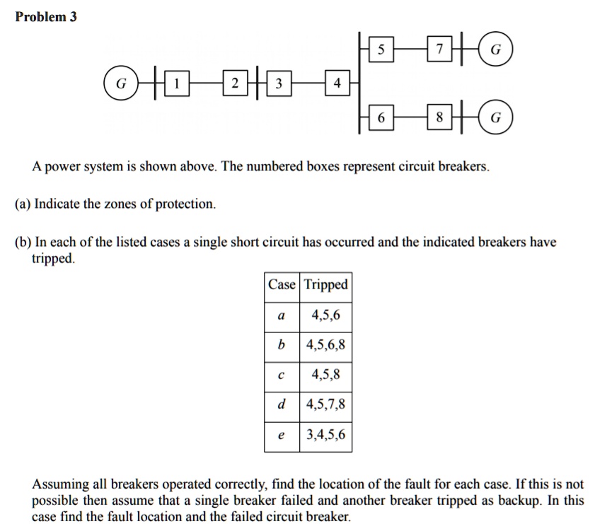 SOLVED: Problem 3 A power system is shown above. The numbered boxes ...