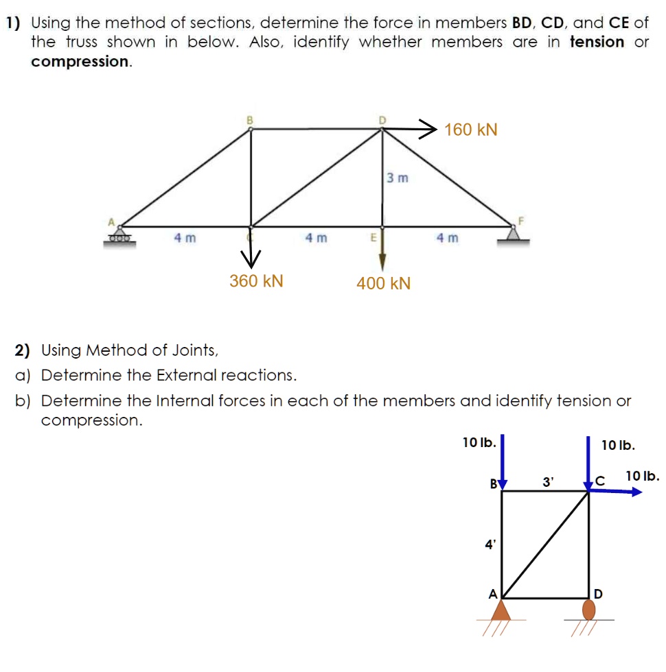 Solved 1 using the method of sections determine the force in members