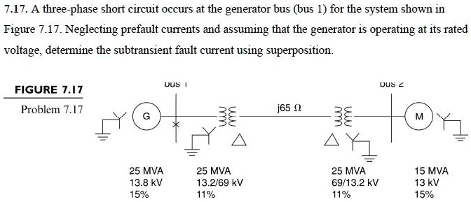 SOLVED: 7.17.A Three-phase Short Circuit Occurs At The Generator Bus ...