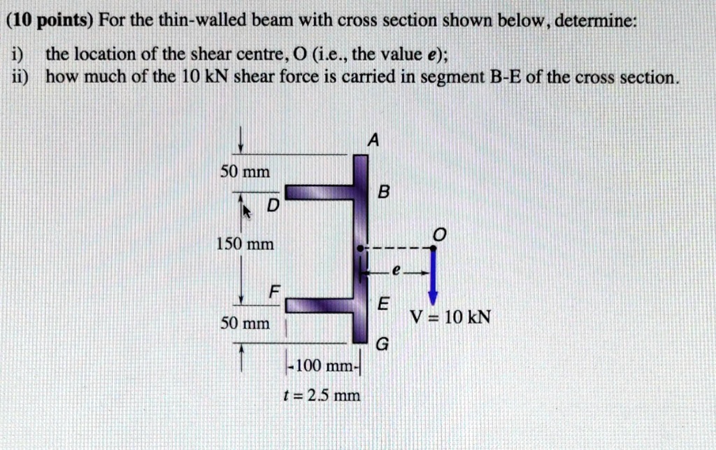 solved 1.1 the beam of a rectangular thin-walled... SOLVED: (10 points) For the thin-walled beam with cross section shown ...