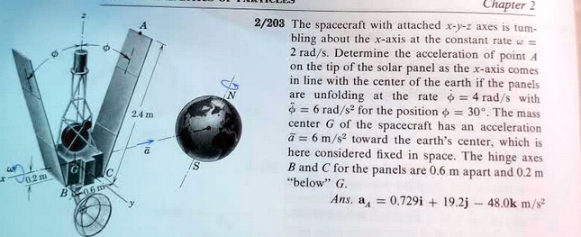 2/203 The spacecraft with attached x-y-z axes is tumbling about the x-axis at the constant rate ? = 2 rad/s. Determine the acceleration of point A on the tip of the solar panel as the x-axis comes in line with the center of the earth if the panels are unfolding at the rate ?? = 4 rad/s with ?? = 6 rad/s² for the position ? = 30°. The mass center G of the spacecraft has an acceleration a? = 6 m/s² toward the earth's center, which is here considered fixed in space. The hinge axes B and C for the panels are 0.6 m apart and 0.2 m "below" G.
Ans. a? = 0.729i + 19.2j – 48.0k m/s²