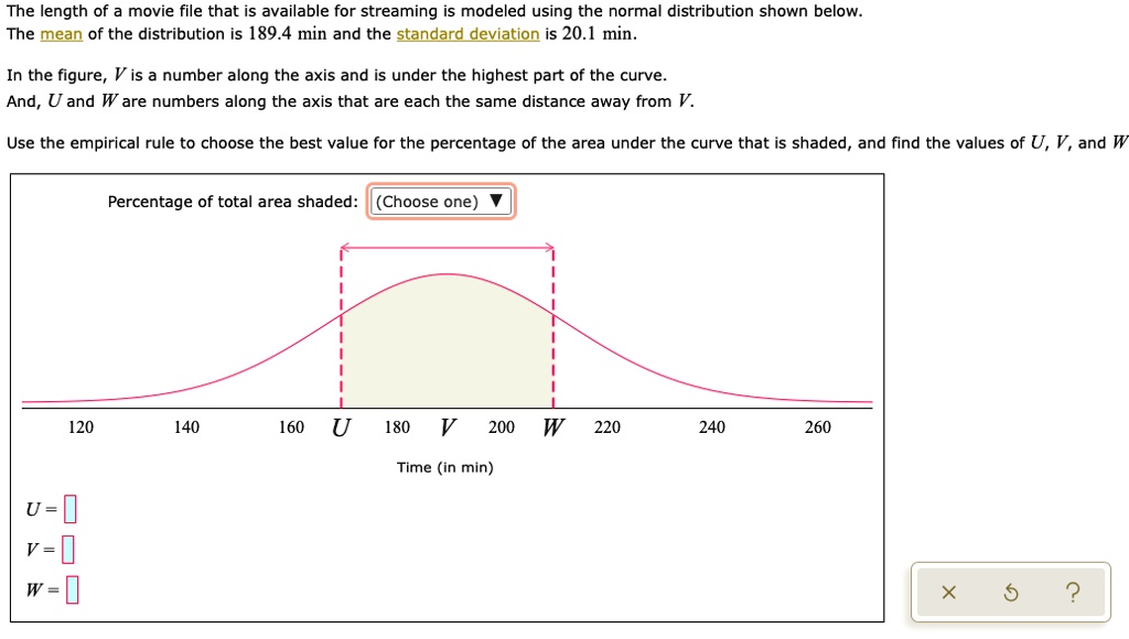 The length of a movie file that is available for streaming is modeled using the normal distribution shown below.
The mean of the distribution is 189.4 min and the standard deviation is 20.1 min.

In the figure, V is a number along the axis and is under the highest part of the curve.
And, U and W are numbers along the axis that are each the same distance away from V.

Use the empirical rule to choose the best value for the percentage of the area under the curve that is shaded, and find the values of U, V, and W

Percentage of total area shaded: (Choose one)

120 140 160 U 180 V 200 W 220 240 260
Time (in min)

U = 
V = 
W = 