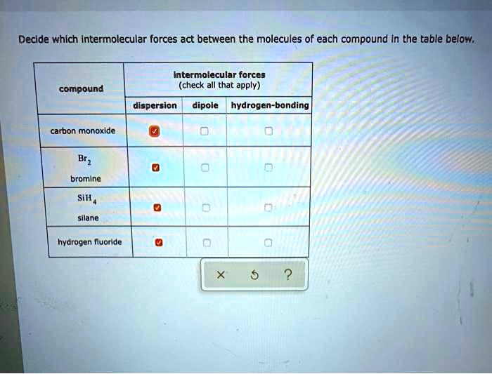SOLVED Determine which intermolecular forces act between the molecules