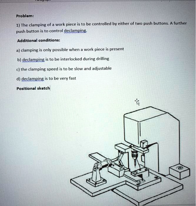 Problem: 1) The clamping of a work piece is to be controlled...