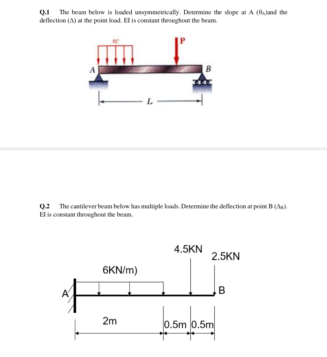 SOLVED: Q.1 The beam below is loaded unsymmetrically. Determine the ...