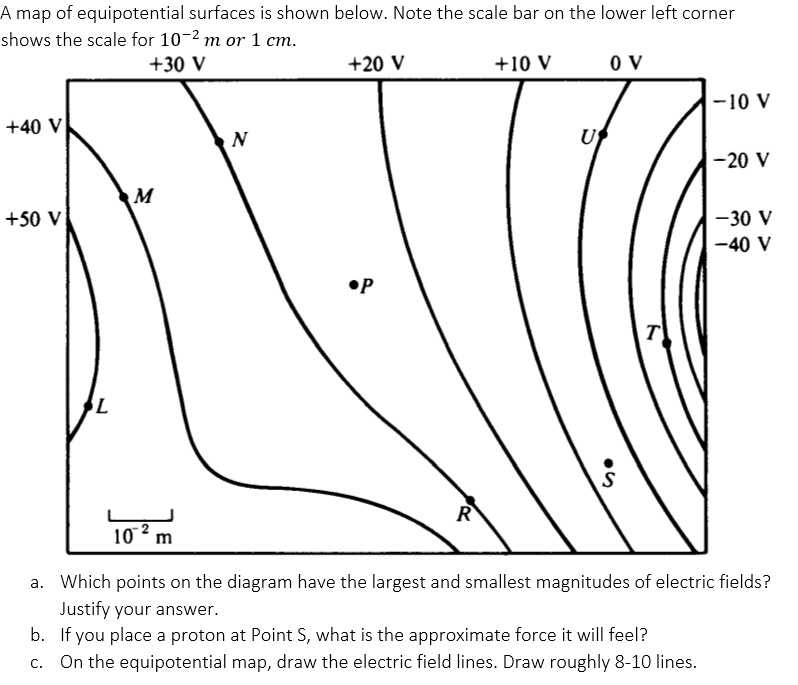 mapping equipotential lines experiment