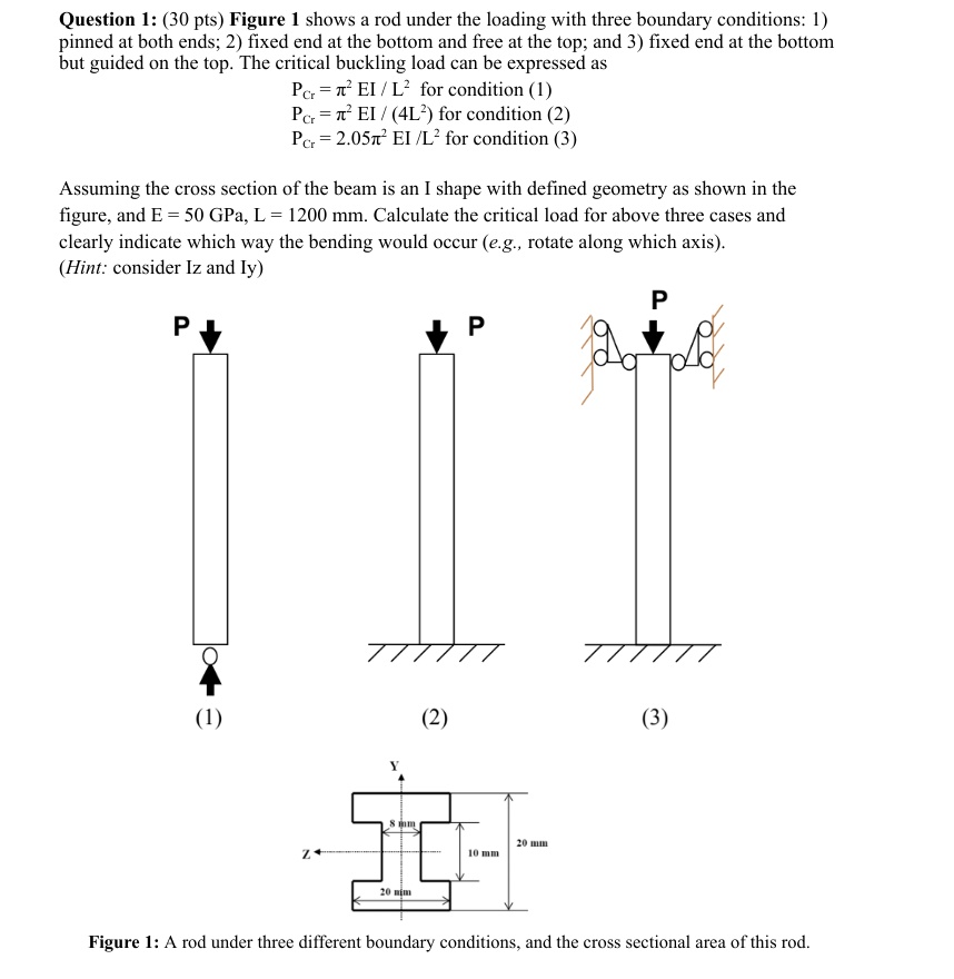 question 1 30 pts figure 1 shows a rod under the loading with three ...
