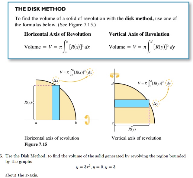 the disk method to find the volume of a solid of revolution with the ...